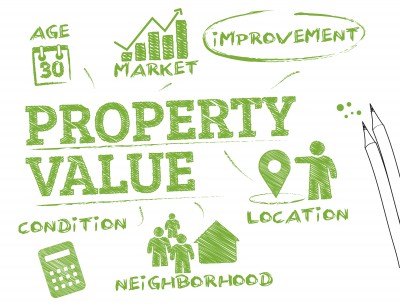 Guide: Setting Your Asking Price 